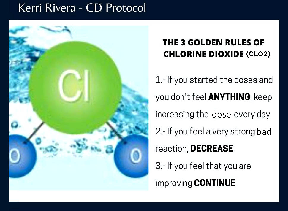 Golden Rules of CDS